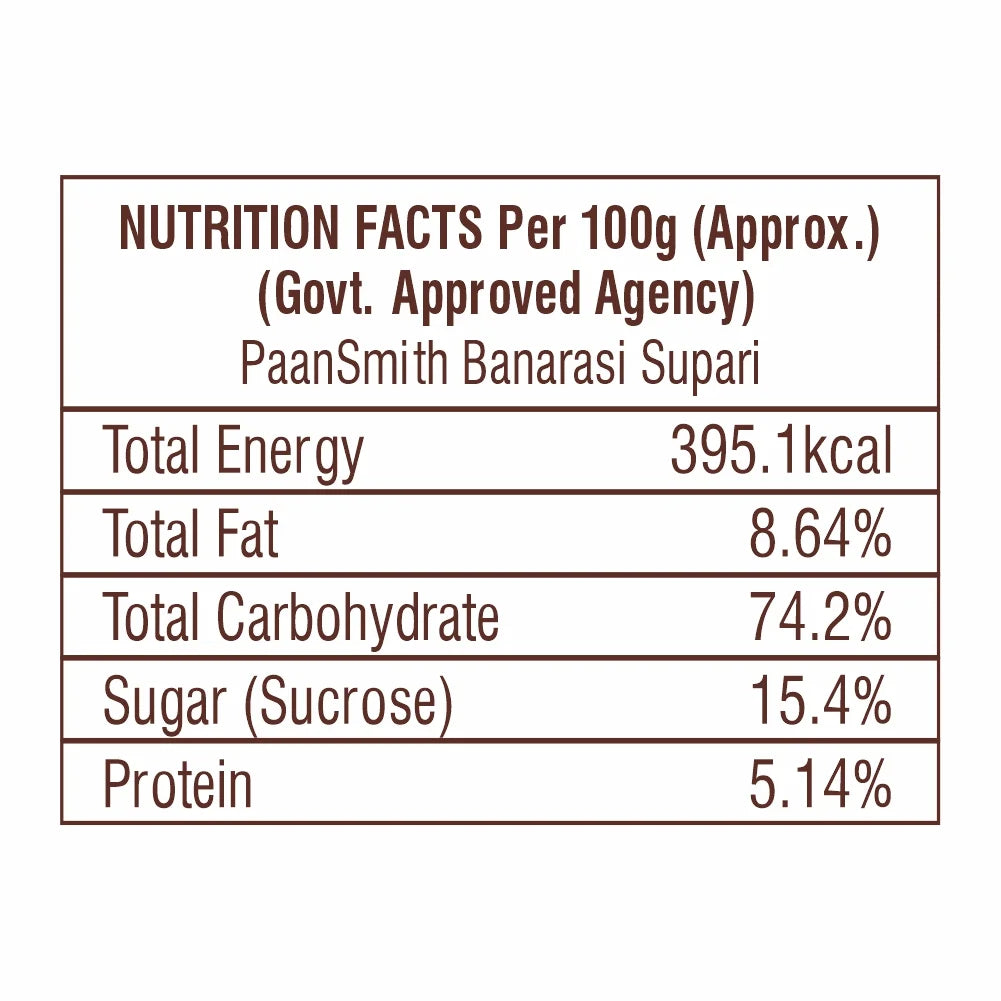 Banarasi Supari - 70g