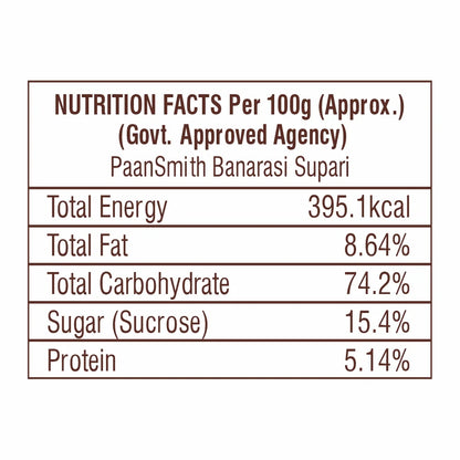 Banarasi Supari - 70g