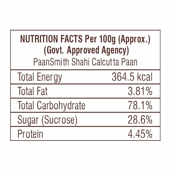 Shahi Calcutta Paan - 220g