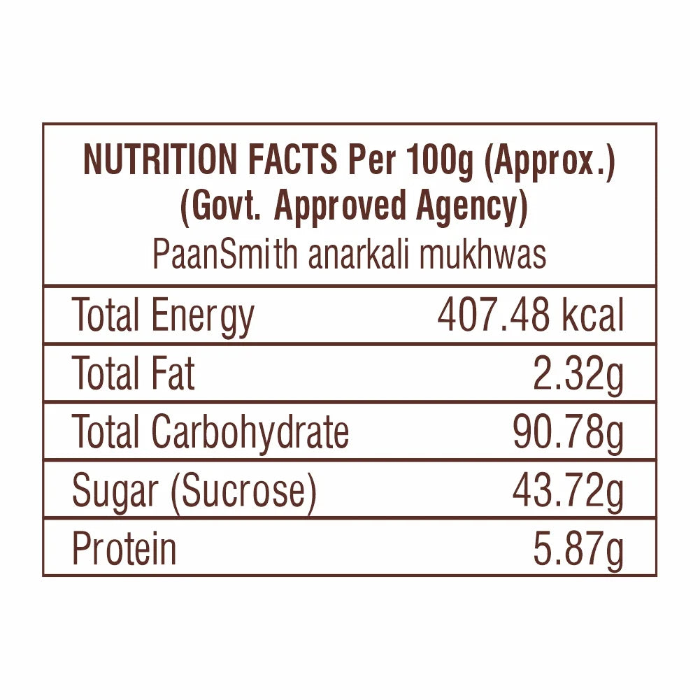 Anarkali Mukhwas - 220g