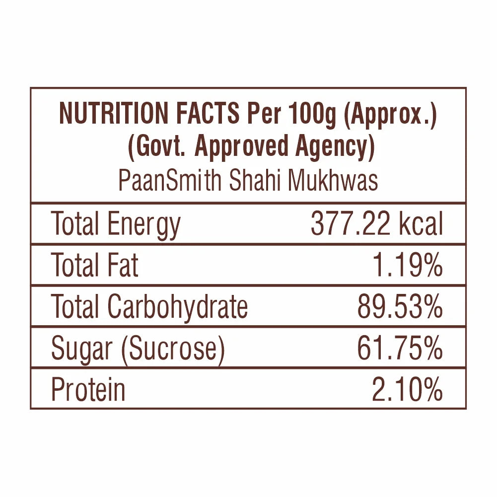 Shahi Mukhwas - 220g
