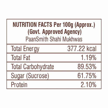 Shahi Mukhwas - 220g