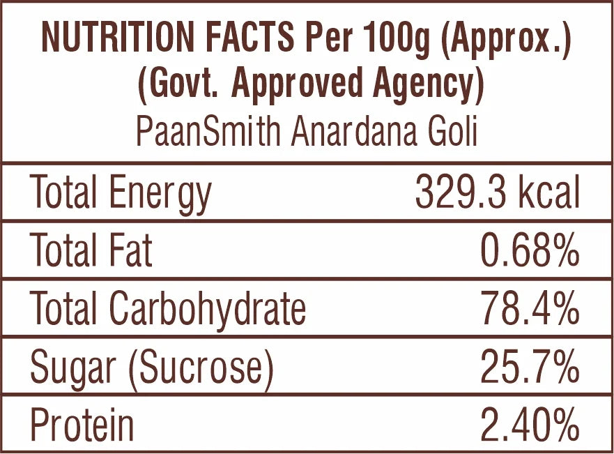 Anardana Goli - 220g